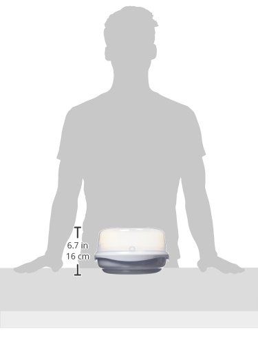 СВЧ-стерилізатор Avent