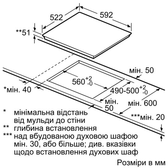 Варильна індукційна поверхня Bosch PUE611BF1E -60см/4 конф/сенсор/чорний