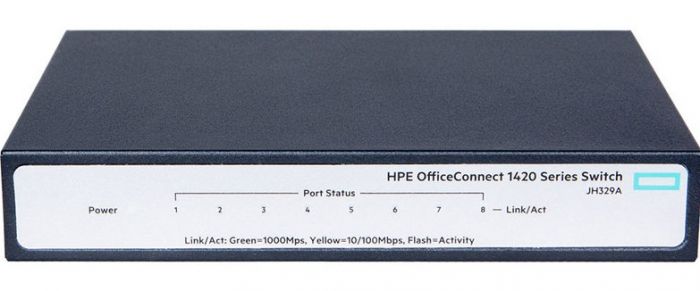 Комутатор HPE 1420 8G Switch, Unmanaged, 8xGE ports, L2, LT Warranty