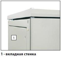 Бічні стінки ZPAS SZE2 1800x600 вкладні, 2 шт.