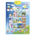 Інтерактивний навчальний аудіо постер Smart Koala "Час і Сезон"