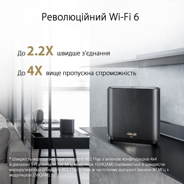 Маршрутизатор ASUS ZenWiFi XT8 2PK white AX6600 3xGE LAN 1x2.5GE WAN 1xUSB3.1 WPA3 OFDMA MESH