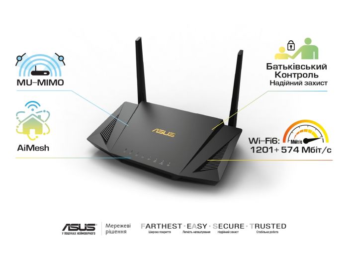 Маршрутизатор ASUS RT-AX56U AX1800 4xGE LAN 1xGE WAN 1xUSB3.1 1xUSB2.0 MU-MIMO OFDMA MESH