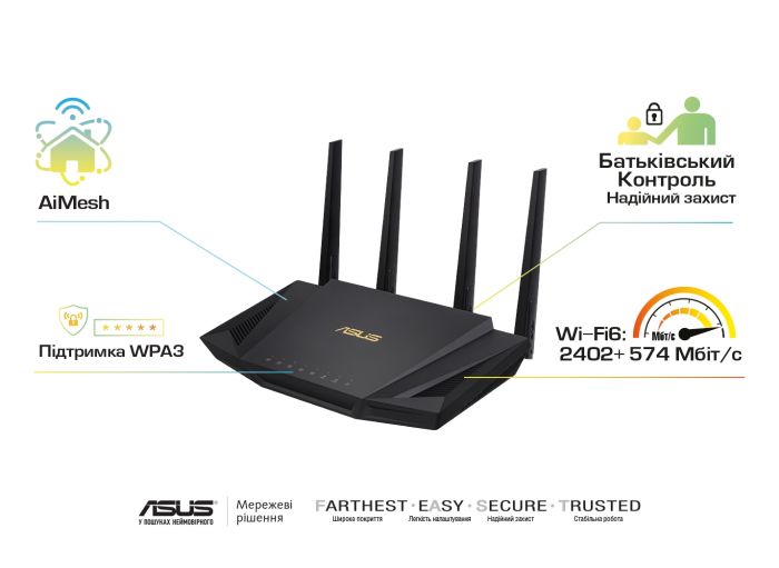 Маршрутизатор ASUS RT-AX58U v2 AX3000 4xGE LAN 1xGE WAN 1xUSB3.1  WPA3 MU-MIMO OFDMA MESH