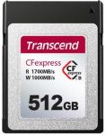 Карта пам'яті Transcend CFexpress 512GB Type B R1700/W1100MB/s