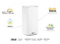 ASUS ASUS ZENWIFI AC MINI CD6 2PK AC1500 MESH