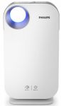 Очищувач повітря Philips Series 4500i AC4550/50