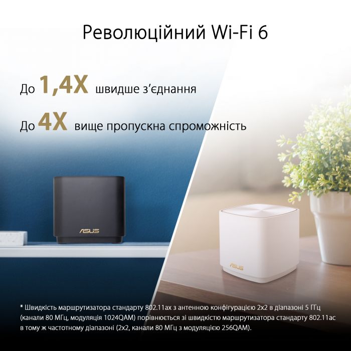 Маршрутизатор ASUS ZenWiFi XD4 2PK black AX1800 1xGE LAN 1x1GE WAN WPA3 OFDMA MESH