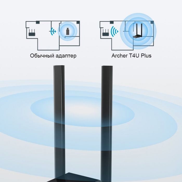 WiFi-адаптер TP-LINK Archer T4U plus AC1300 USB3.0 MU-MIMO ext. ant x2