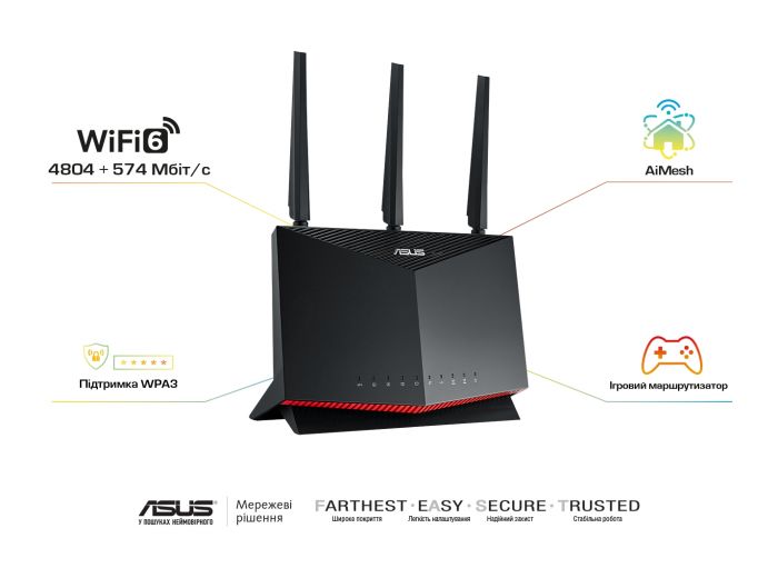 ASUS Маршрутизатор ASUS RT-AX86S AX5700 4xGE LAN 1xGE WAN 2xUSB3.2 MU-MIMO OFDMA MESH