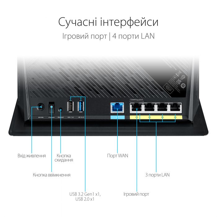 ASUS Маршрутизатор ASUS RT-AX86S AX5700 4xGE LAN 1xGE WAN 2xUSB3.2 MU-MIMO OFDMA MESH