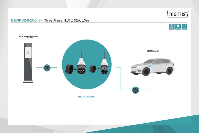 Кабель зарядний DIGITUS EV Three Phase, 415V, 32A, 10 m Type 2 to Type 2 Spiral