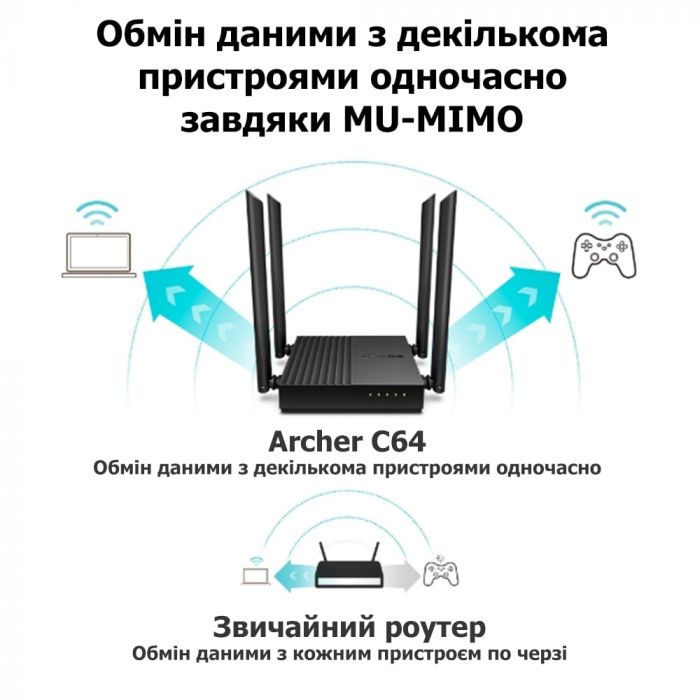 Маршрутизатор TP-LINK ARCHER C64 AC1200 4xGE LAN 1xGE WAN MU-MIMO