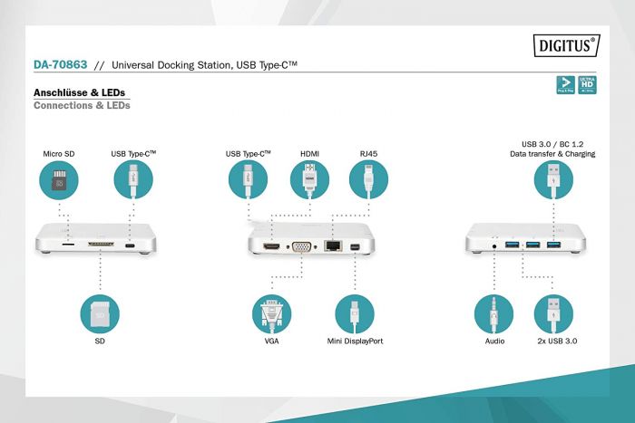 Док-станція DIGITUS USB-C, 11 Port