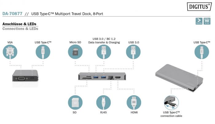 Док-станція DIGITUS Travel USB-C, 8 Port