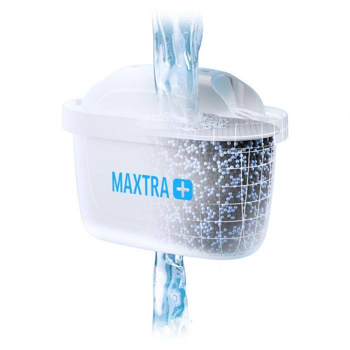 Комплект картриджів Brita MAXTRА+, 3 шт