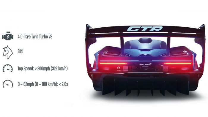 Конструктор LEGO Technic McLaren Senna GTR™