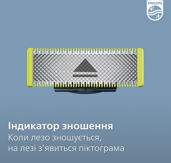 Змінне плаваюче лезо Philips OneBlade QP420/50