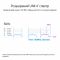 Маршрутизатор ASUS GT-AX11000 PRO AX11000, 4xGE LAN, 1x2.5GE WAN, 1x10GE WAN/LAN, 1xUSB3.2, 1xUSB2.0, MESH