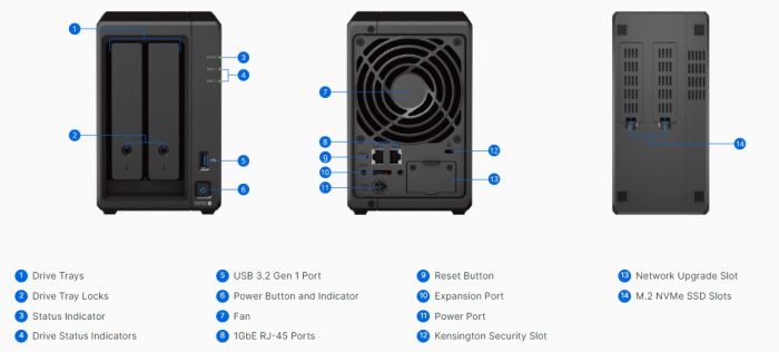 Мережеве сховище Synology DS723+