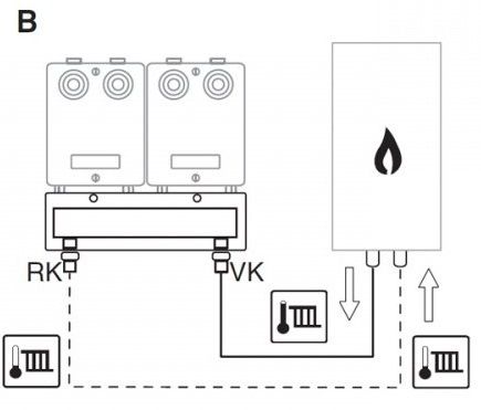 Гідравлічна стрілка Bosch WHY 80/60 макс. 2500 л/год