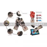 Рукавиці з підігрівом 2E Hunter Camo, розмір S