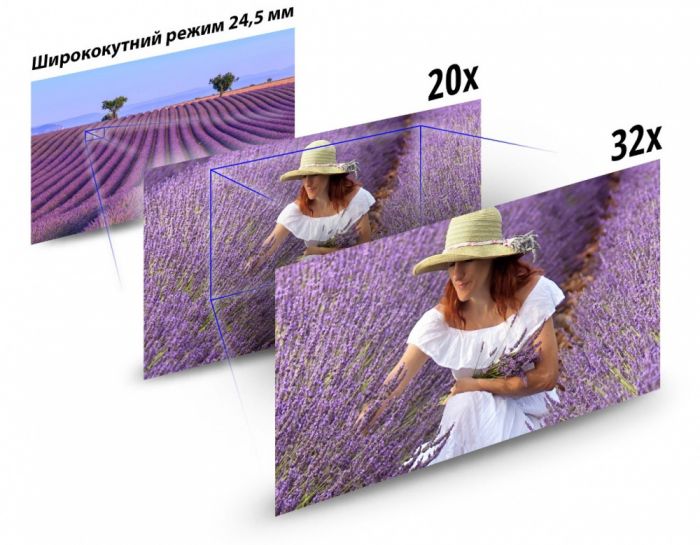 Цифр. відеокамера 4K Panasonic HC-X2