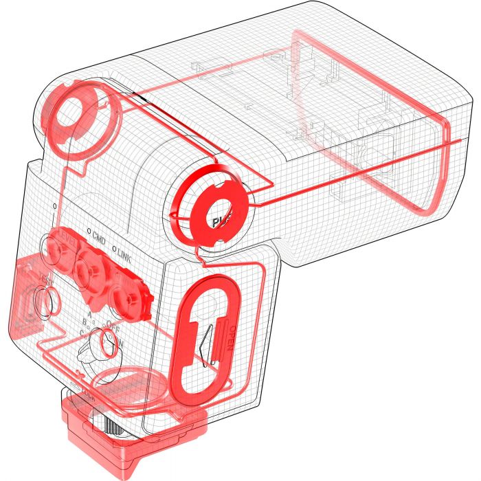 Спалах Sony HVL-F28RM