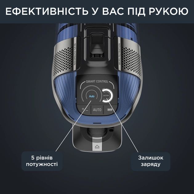 Пилосос Rowenta  безпровідний X-Force Flex 12.60 Auto Aqua , 320Вт, конт пил -0,1л, автон. робота до 45хв, вага-3кг, НЕРА, чорно-синій