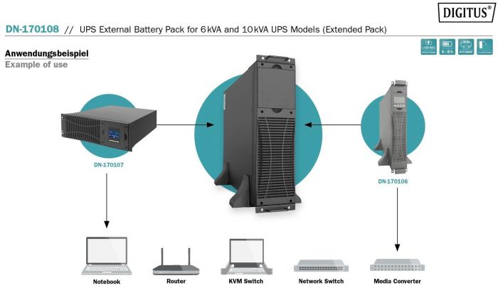 Батарейний блок DIGITUS Battery Module for 6/10kVA UPS