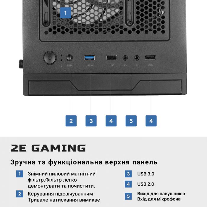 Комп’ютер персональний 2E Complex Gaming AMD Ryzen 5 5600X/B450/16/500F+1000/NVD1660S-6/FreeDos/G2055