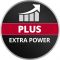 Акумулятор Einhell PXC Plus Twinpack 18В 2х5.2А·год 1.87кг