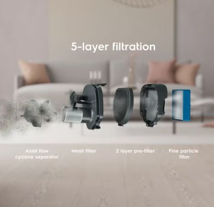 Пилосос Electrolux безпровідний, конт пил -0,3л, автон. робота до 55хв, вага-2.7кг, НЕРА, 2 в 1, турбо-щітка, BRC, 5 насадок, білий