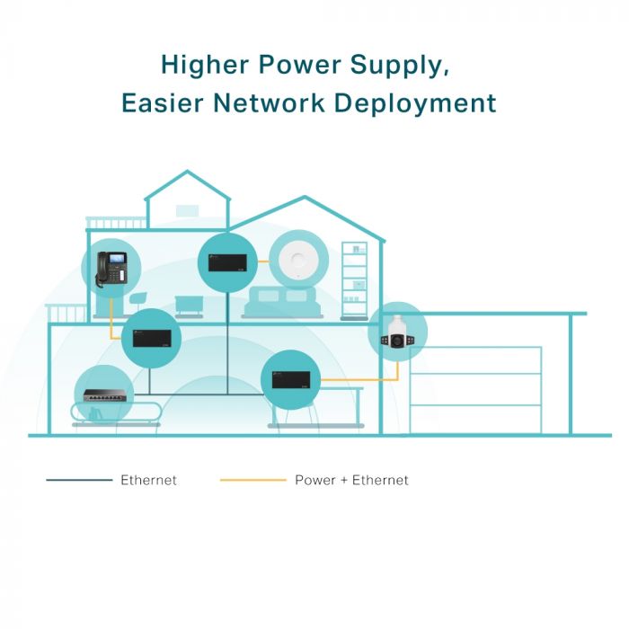 PoE-Інжектор TP-LINK TL-POE170S 2xGE 60W