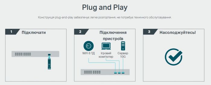 Модуль TP-LINK TL-SM5310-T 1 SFP+  30m LC TX Disable