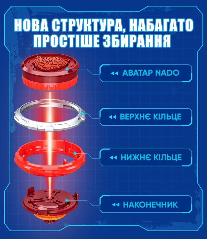 Дзиґа Infinity Nado VI серія Starter Pack Blazing War Bear Палаючий Бойовий Ведмідь