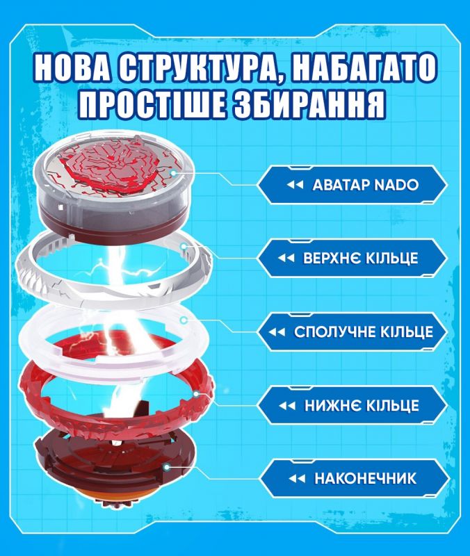 Дзиґа Infinity Nado VI серія Standard Pack Blazing War Bear Палаючий Бойовий Ведмідь