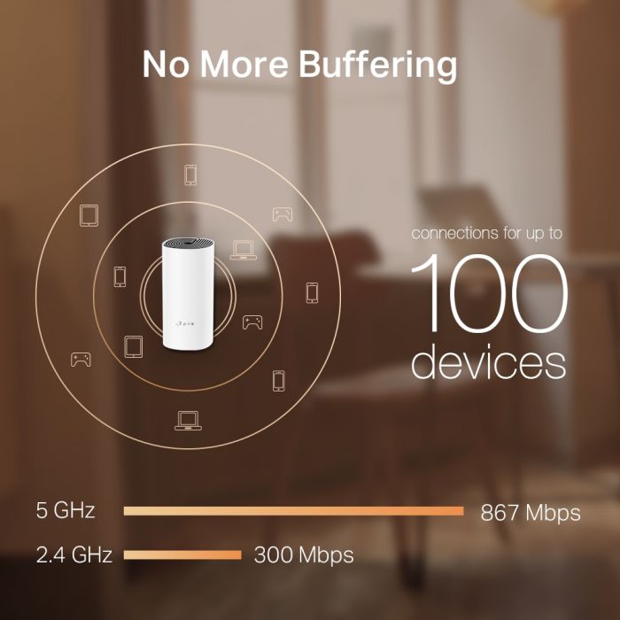 Система WiFi-Mesh TP-LINK Deco M4 AC1200, 2xGE LAN/WAN, 2мод