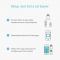 Система WiFi-Mesh TP-LINK Deco M4 AC1200, 2xGE LAN/WAN, 2мод