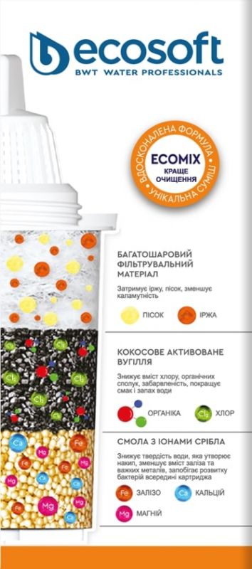 Комплект картриджів Ecosoft Універсальний для фільтр-глечиків Бар'єр та Аквафор, 2шт