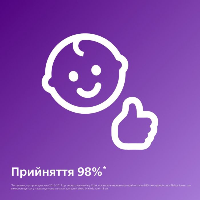 Пустушка Avent ортодонтична Ultra Air для дівчат 6-18 міс 2шт