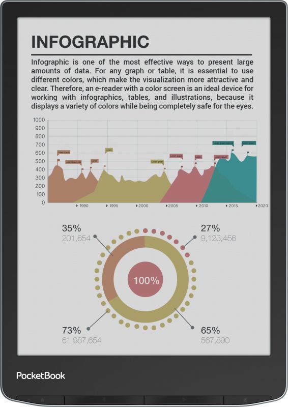 Електронна книга PocketBook 743C InkPad Color 3, Stormy Sea