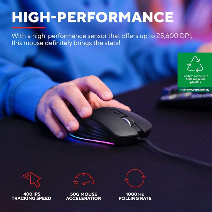 Миша Trust GXT924 YBAR+, USB-A, Чорний