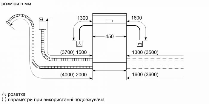 Посудомийна машина Siemens вбудована, 10компл., A++, 45см, дисплей, 3й кошик, білий