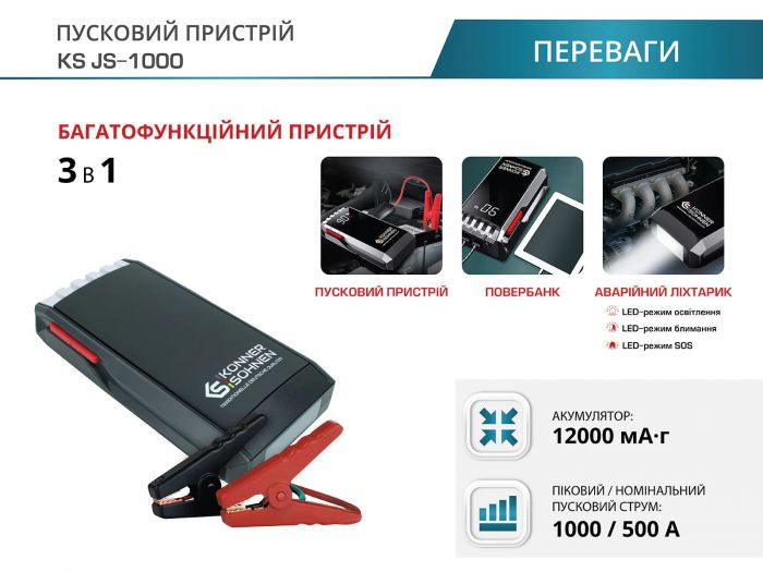 Пуско-зарядний пристрій портативний Konner&Sohnen KS JS-1000, 12000мА·год, струм 500А/пік 1000А, 0.95кг