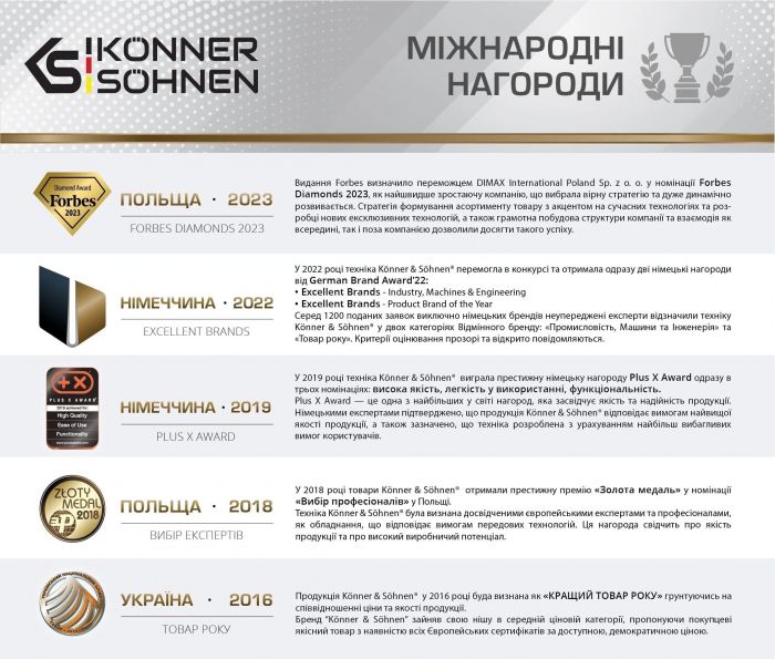 Пуско-зарядний пристрій портативний Konner&Sohnen KS JS-1000, 12000мА·год, струм 500А/пік 1000А, 0.95кг