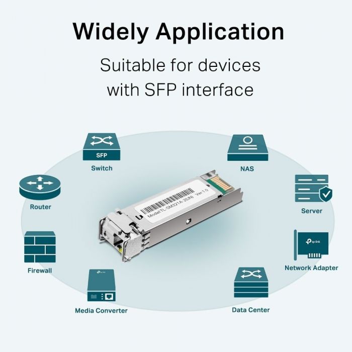 Трансивер SFP TP-LINK TL-SM321A-2 1x1000BaseBX, SM,  WDM, 2km LC