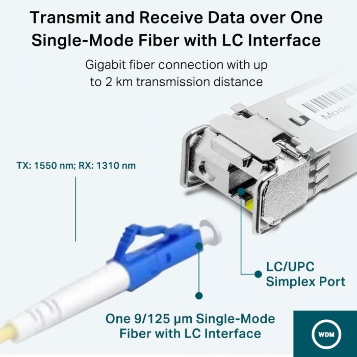 Трансивер SFP TP-LINK TL-SM321A-2 1x1000BaseBX, SM,  WDM, 2km LC