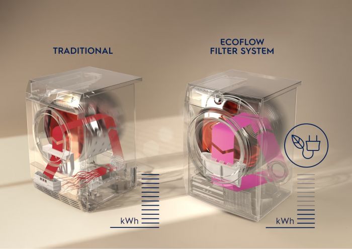 Сушильна машина Electrolux тепловий насос, 9кг, A+++, 64см, дисплей, білий