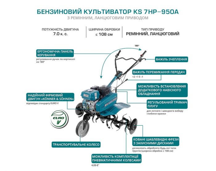 Культиватор бензиновий Konner&Sohnen KS 7HP-950A 7.0кс шир. 105см глиб до 31см 62кг